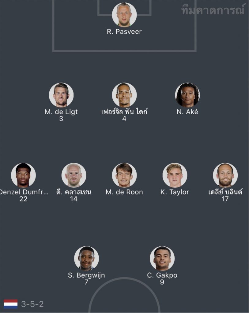 เนเธอร์แลนด์ vs เบลเยียม