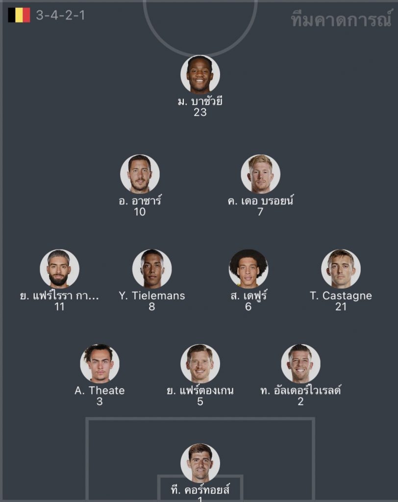 เนเธอร์แลนด์ vs เบลเยียม