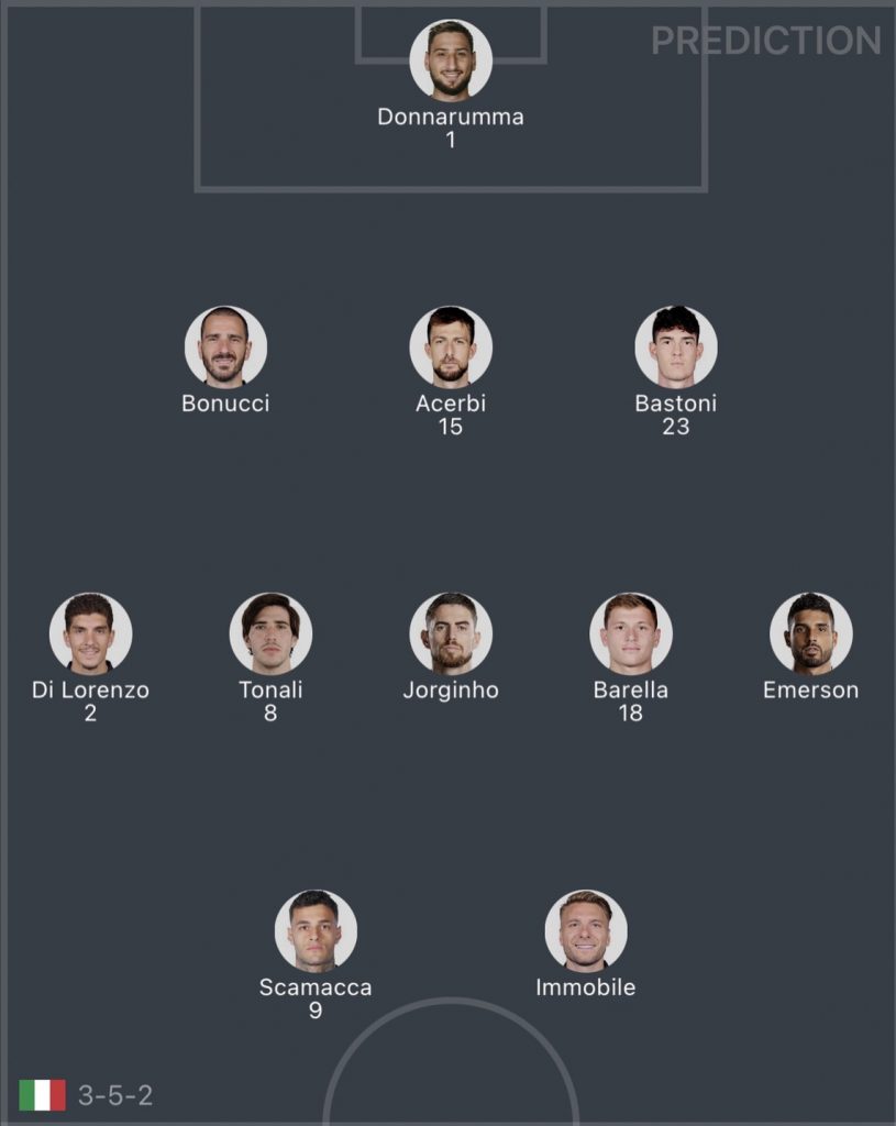 วิเคราะห์บอล ยูฟ่า เนชั่น ลีก อิตาลี VS อังกฤษ