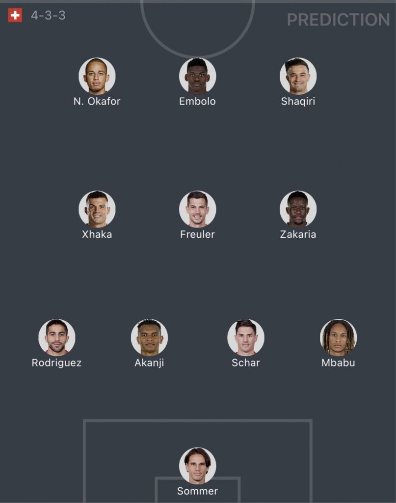 สเปน vs สวิสเซอร์แลนด์