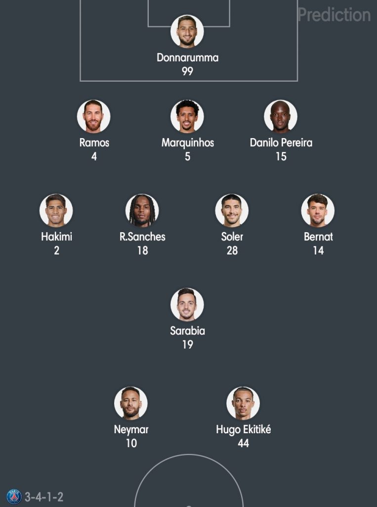 PSG vs Nice