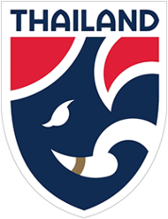โลโก้ ไทย