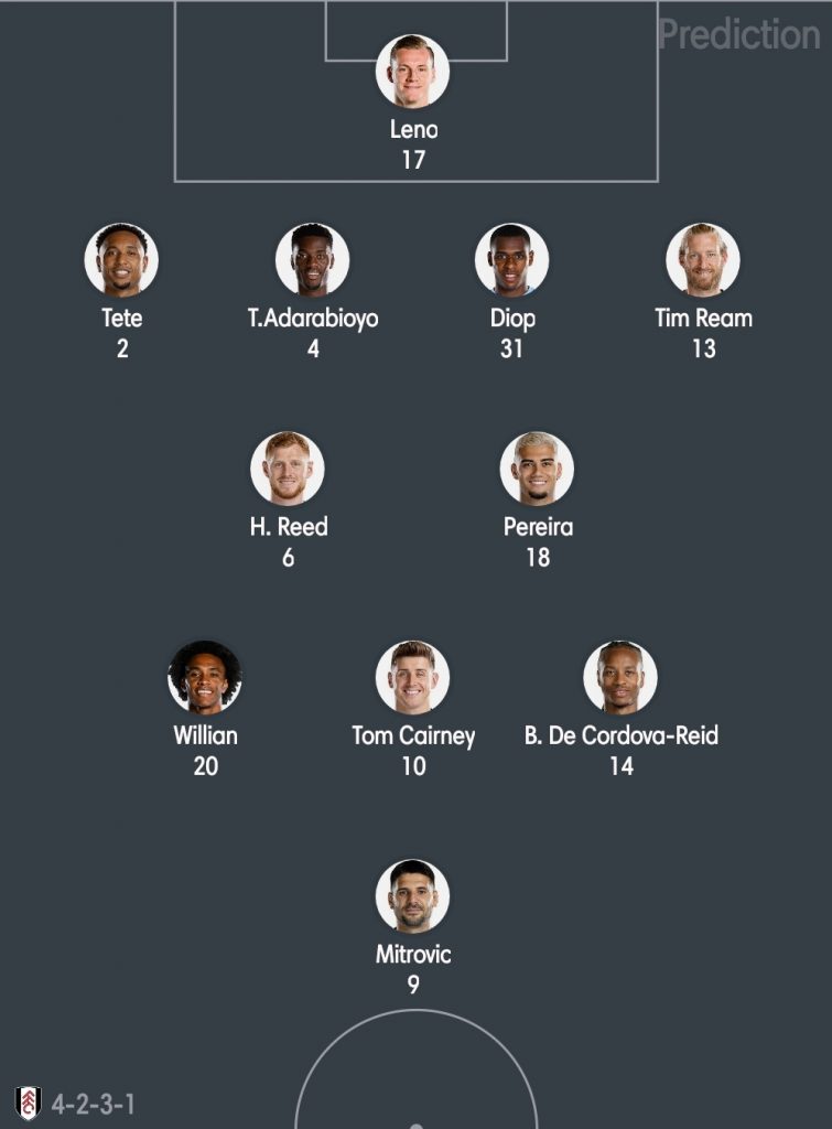 lineup fulham