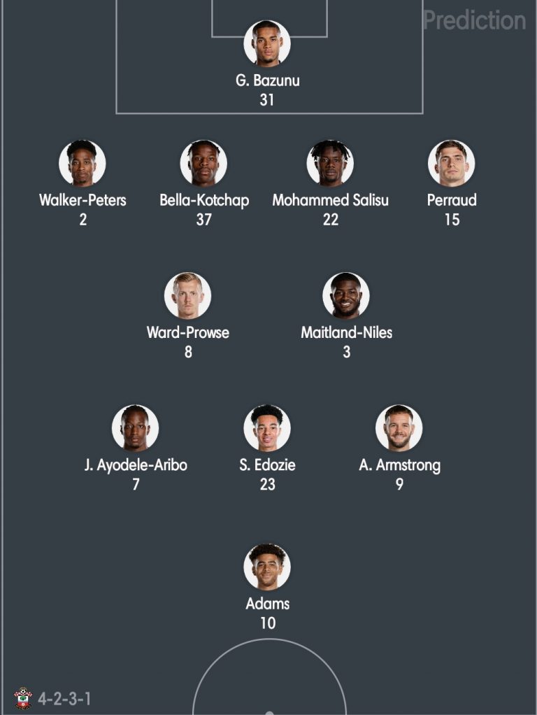 lineupup southampton