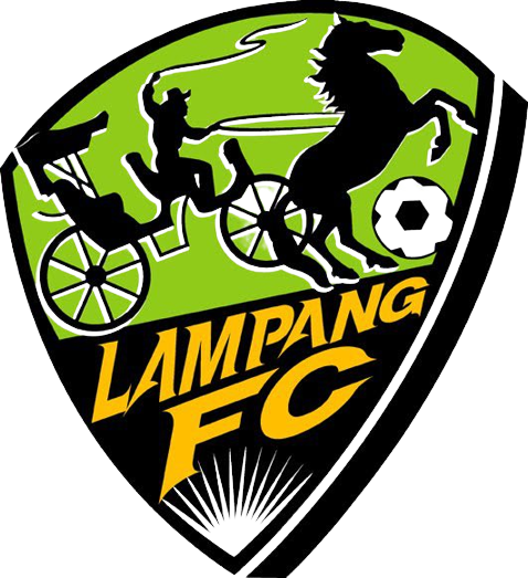 วิเคราะห์บอล ไทยลีก นครราชสีมา vs ลำปาง 2022/23