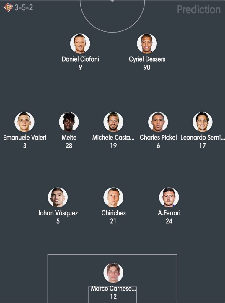 วิเคราะห์บอล กัลโช่ เซเรีย อา นาโปลี vs เครโมเนเซ่ 2022/23