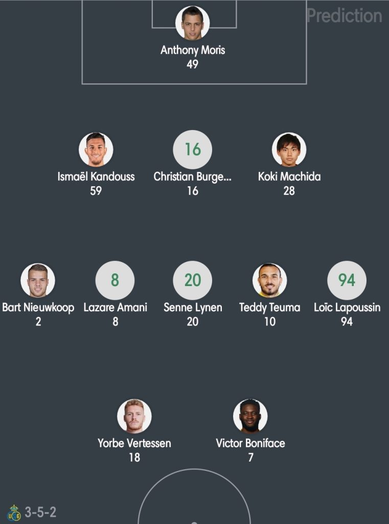 วิเคราะห์บอล ยูโรป้าลีก แซงต์ กิลลุส vs เลเวอร์คูเซิน 2022/23