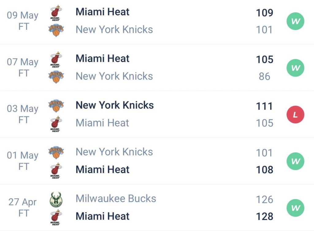 วิเคราะห์บาส NBA นิวยอร์ก นิคส์ VS ไมอามี ฮีต 2022/23