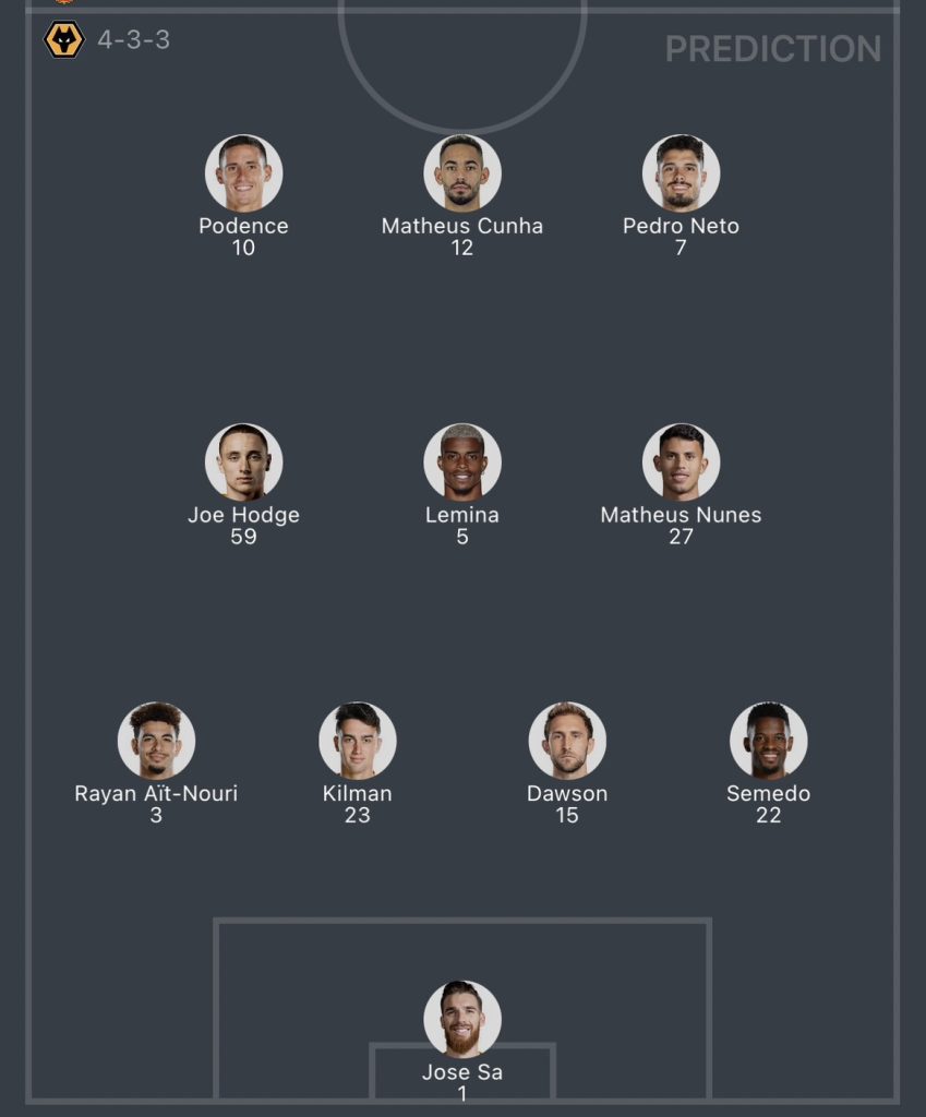 วิเคราะห์บอล พรีเมียร์ลีก แมนเชสเตอร์ ยูไนเต็ด vs วูล์ฟแฮมป์ตัน วันเดอร์เรอร์ส 2023/2024