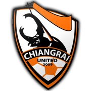 วิเคราะห์บอล ไทยลีก เชียงราย ยูไนเต็ด vs สุโขทัย เอฟซี 2023/2024