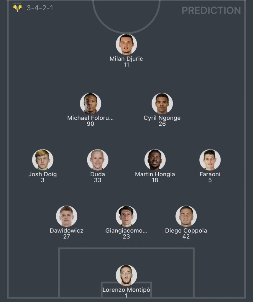 วิเคราะห์บอล กัลโช่ เซเรียอา ซาสซูโอโล่ vs เวโรน่า 2023/2024