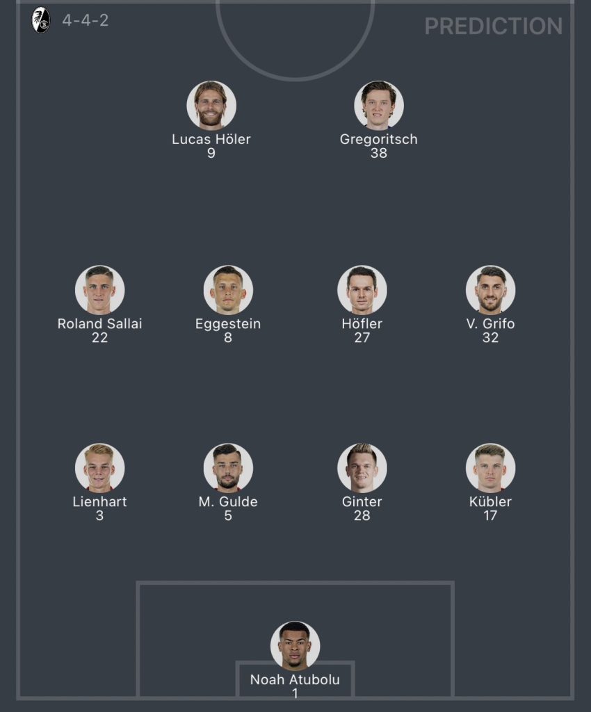 วิเคราะห์บอล บุนเดสลีกา สตุ๊ตการ์ท vs ไฟร์บวร์ก 2023/2024