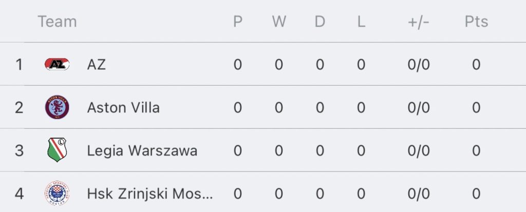วิเคราะห์บอล ยูฟ่า ยูโรป้า คอนเฟอเรนซ์ลีก ลีเกีย วอร์ซอว์ vs แอสตัน วิลล่า 2023/2024