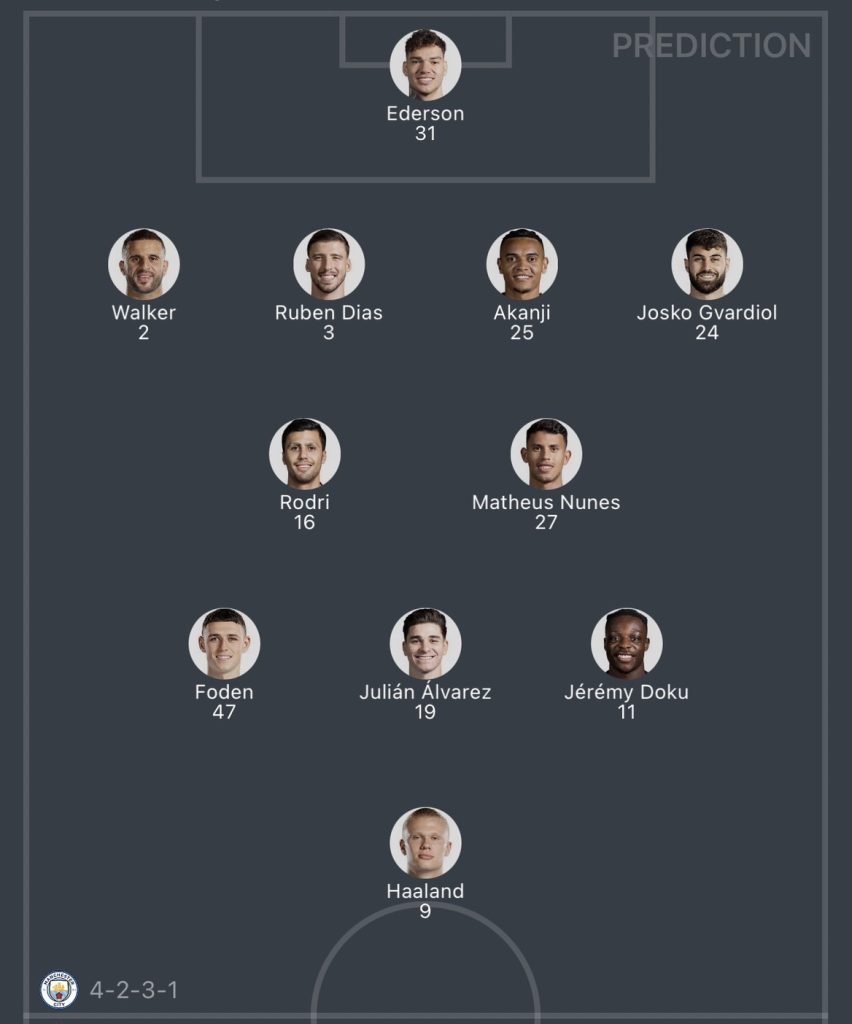 วิเคราะห์บอล พรีเมียร์ลีก แมนเชสเตอร์ ซิตี้ vs น็อตติ้งแฮม ฟอเรสต์ 2023/2024