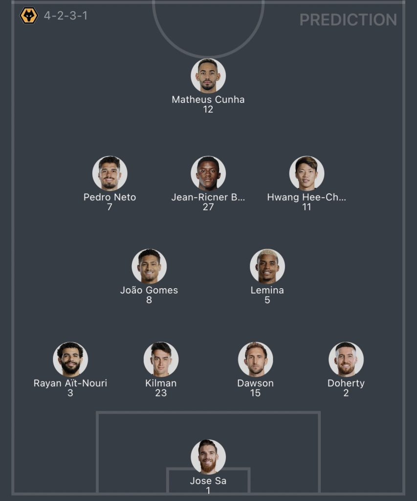 วิเคราะห์บอล พรีเมียร์ลีก ลูตัน ทาวน์ vs วูล์ฟแฮมป์ตัน วันเดอร์เรอร์ส 2023/2024