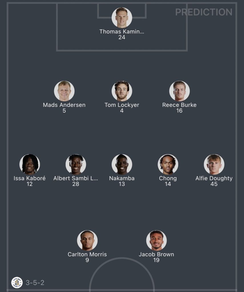 วิเคราะห์บอล พรีเมียร์ลีก ลูตัน ทาวน์ vs วูล์ฟแฮมป์ตัน วันเดอร์เรอร์ส 2023/2024