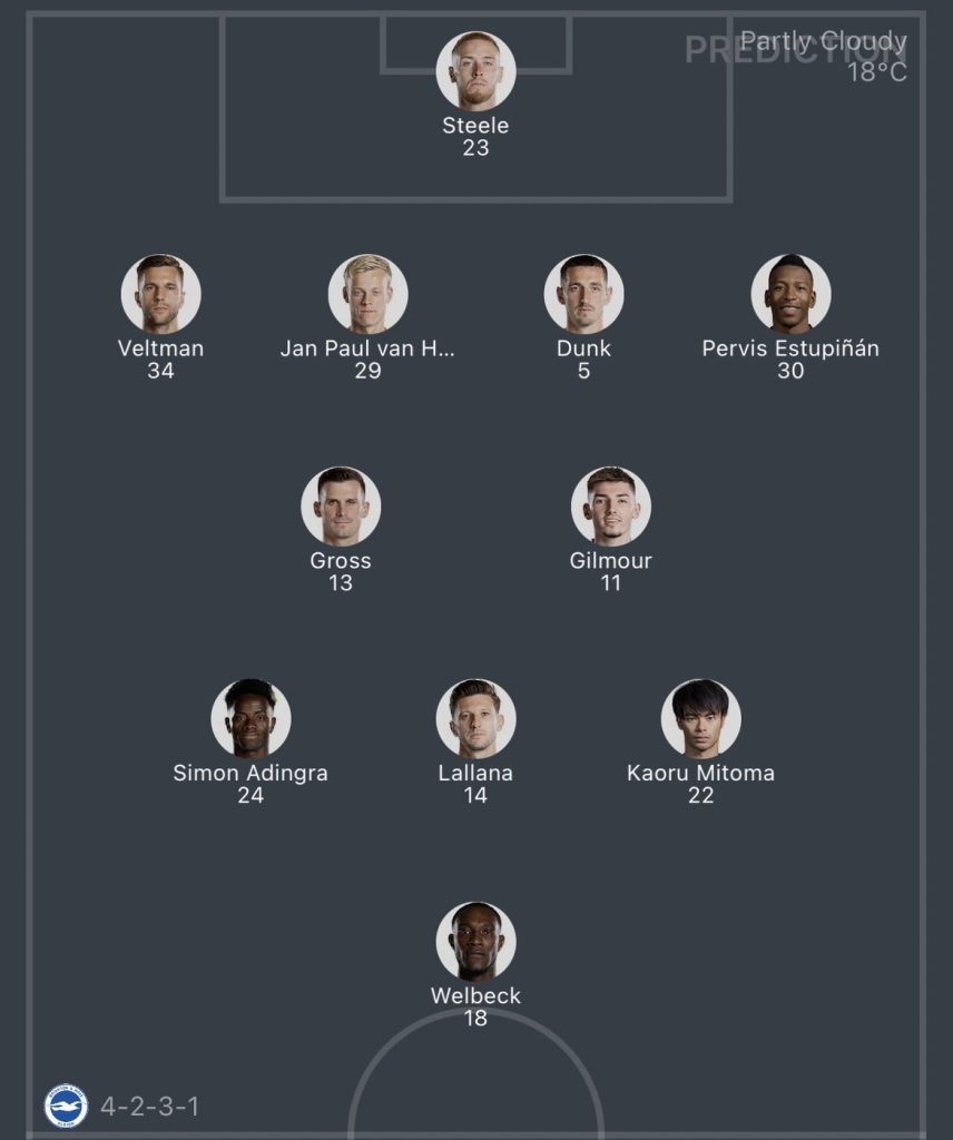 วิเคราะห์บอล พรีเมียร์ลีก ไบรท์ตัน vs บอร์นมัธ 2023/2024