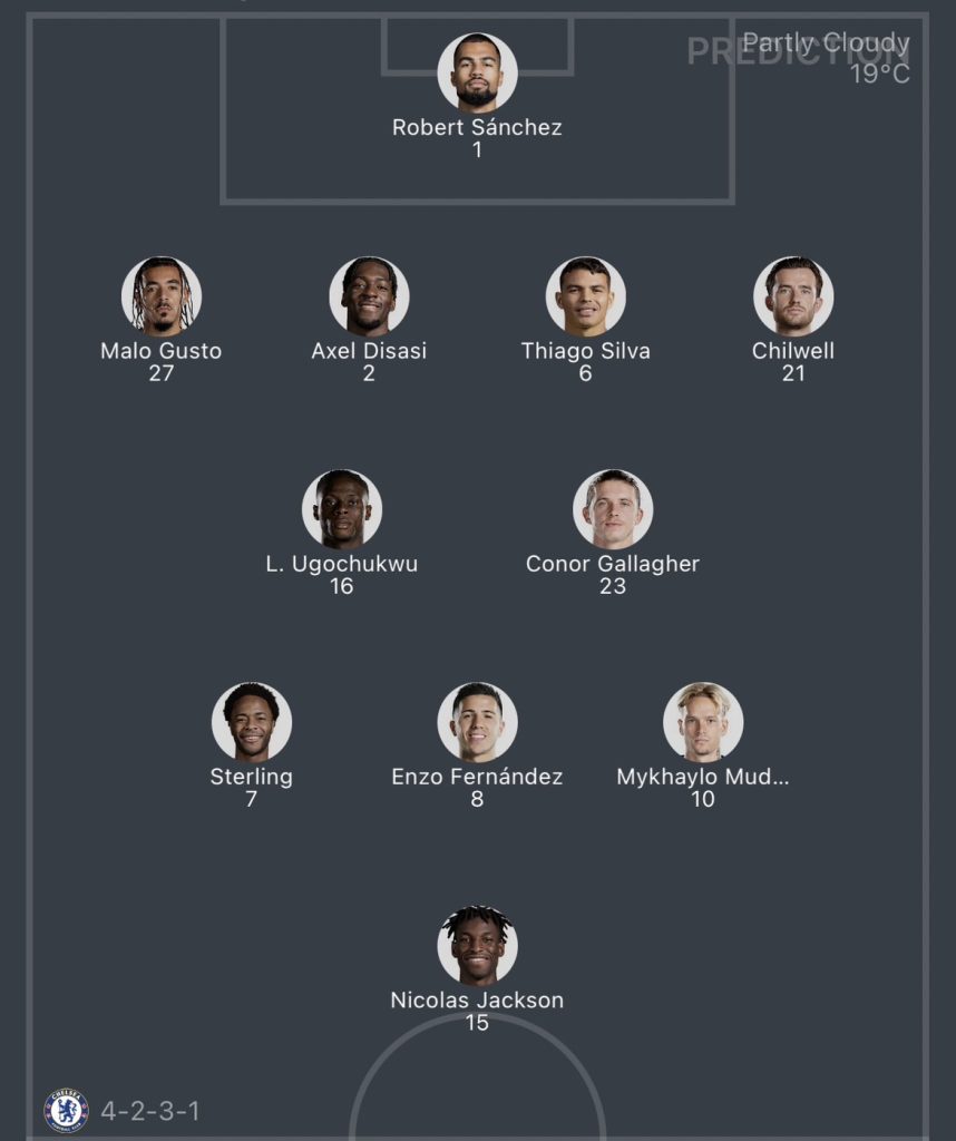 วิเคราะห์บอล พรีเมียร์ลีก เชลซี vs แอสตัน วิลล่า 2023/2024