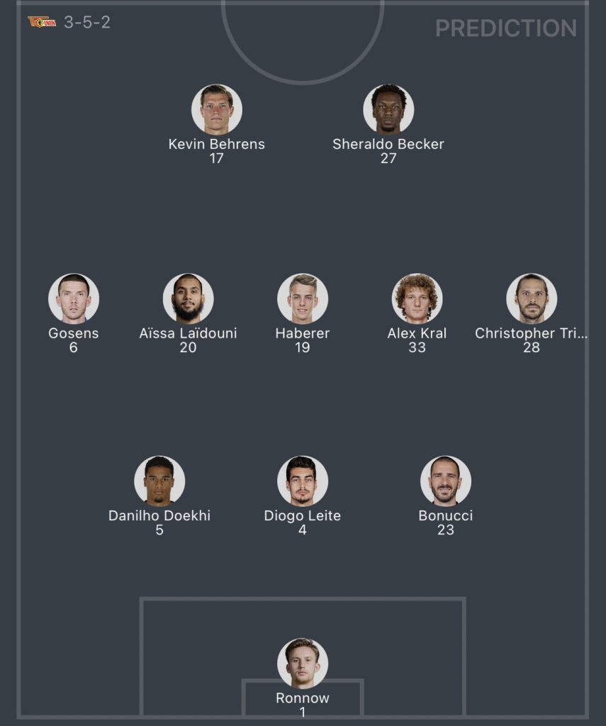 วิเคราะห์บอล บุนเดสลีกา เอฟซี ไฮเดนไฮม์ vs อูนิโอน เบอร์ลิน 2023/2024