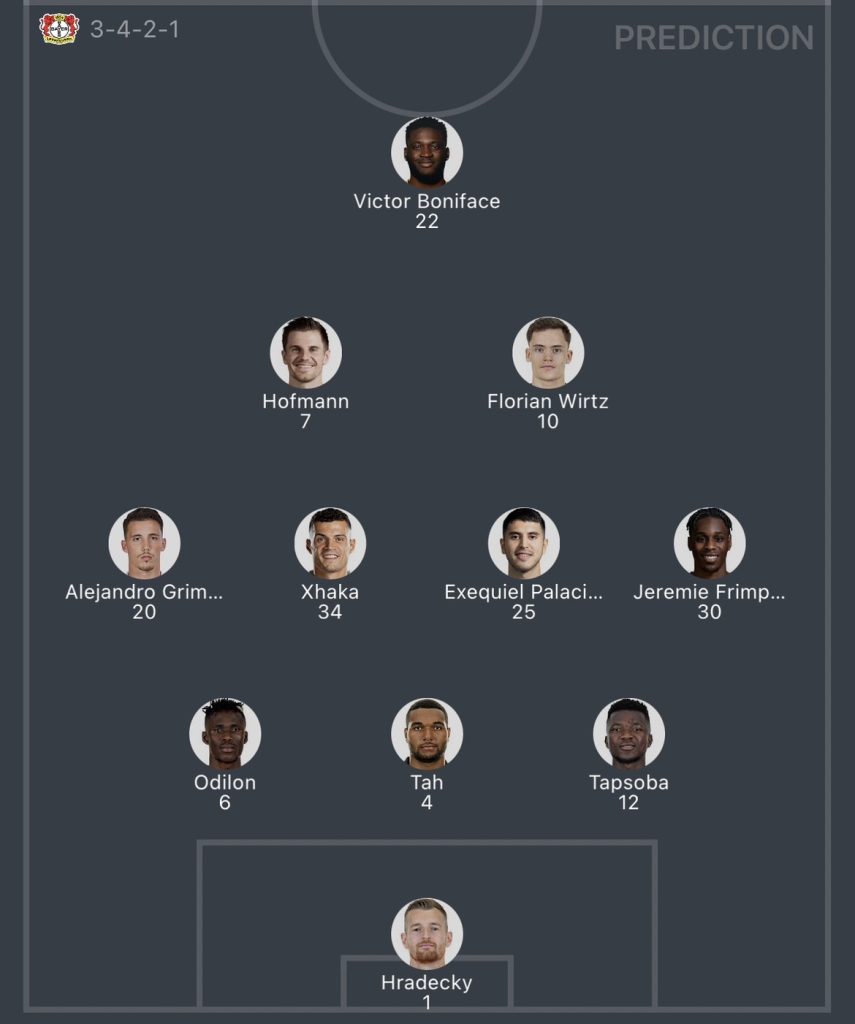 วิเคราะห์บอล บุนเดสลีกา ไมนซ์ 05 vs ไบเออร์ เลเวอร์คูเซ่น 2023/2024