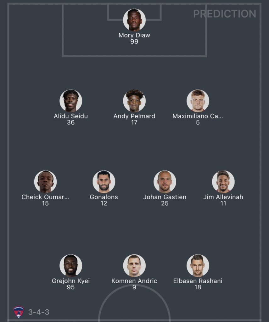 วิเคราะห์บอล ลีกเอิง แกลร์กมงต์ ฟุต vs ปารีส แซงต์-แชร์กแมง 2023/2024