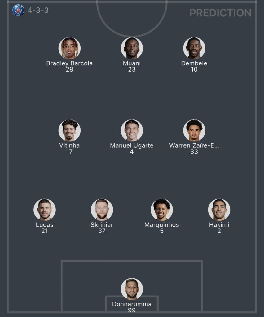 วิเคราะห์บอล ลีกเอิง แกลร์กมงต์ ฟุต vs ปารีส แซงต์-แชร์กแมง 2023/2024