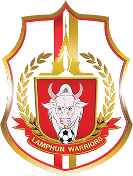 วิเคราะห์บอล ไทยลีก โปลิศ เทโร vs ลำพูน วอริเออร์ 2023/2024
