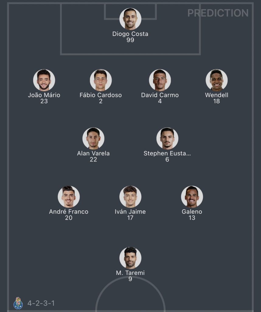 วิเคราะห์บอล ยูฟ่า แชมเปี้ยนส์ลีก ปอร์โต้ vs บาร์เซโลนา 2023/2024