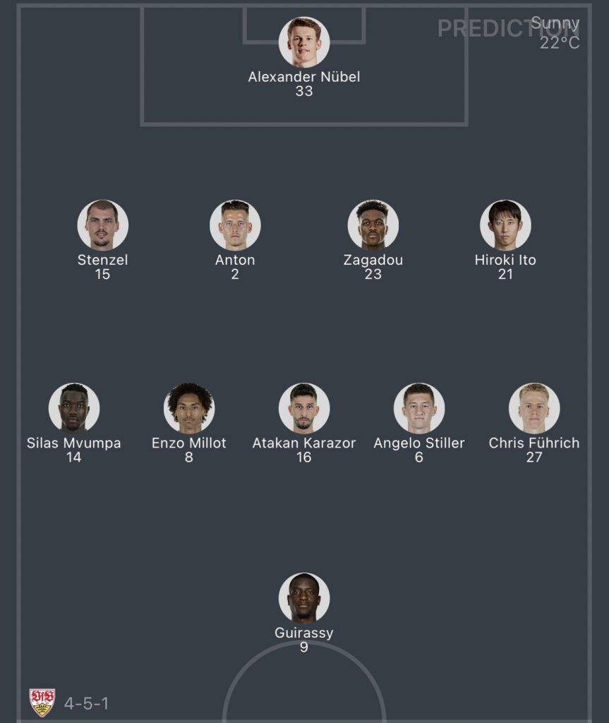 วิเคราะห์บอล บุนเดสลีกา สตุ๊ตการ์ท vs โวล์ฟสบวร์ก 2023/2024