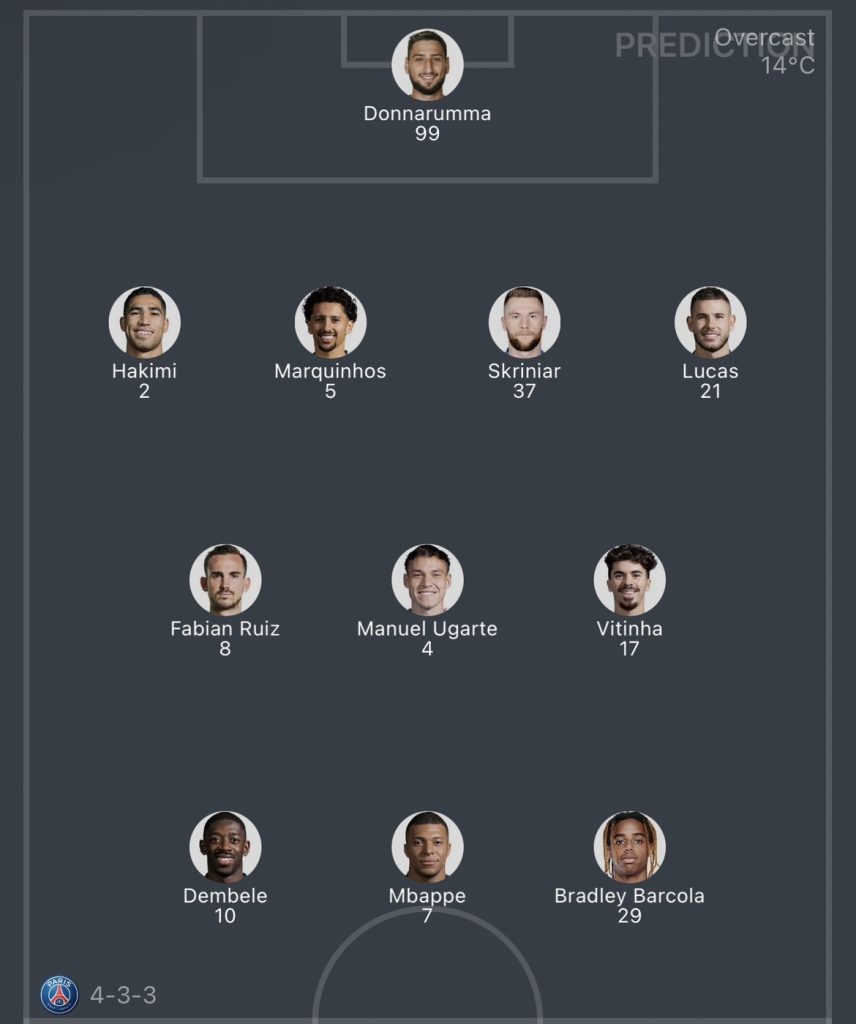 วิเคราะห์บอล ลีกเอิง ปารีส แซงต์-แชร์กแมง vs สตราส์บูร์ก 2023/2024