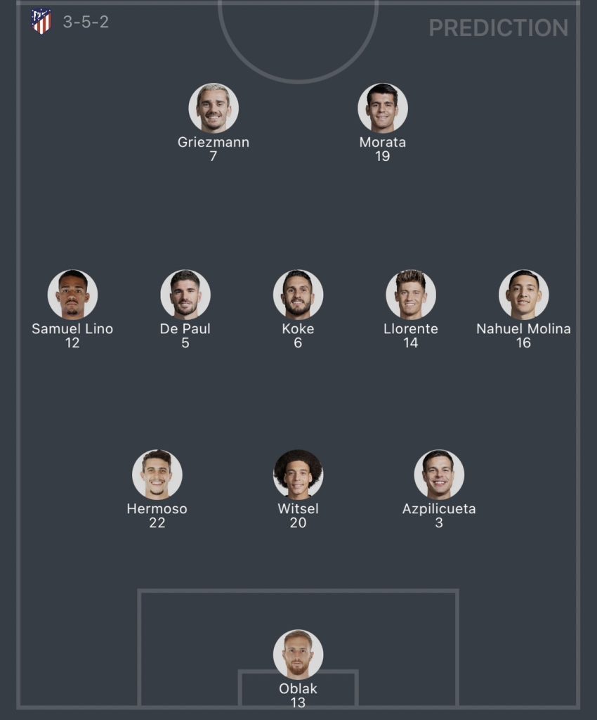 วิเคราะห์บอล ยูฟ่า แชมเปี้ยนส์ลีก เซลติก vs แอตเลติโก มาดริด 2023/2024