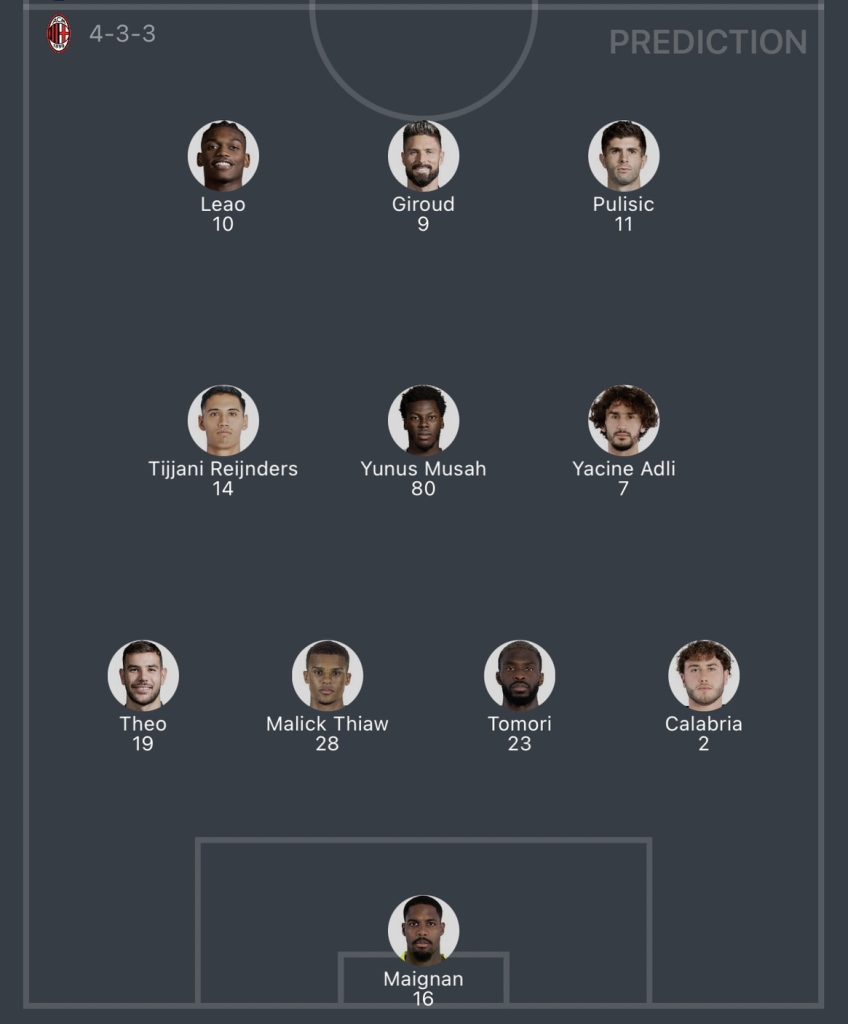 วิเคราะห์บอล ยูฟ่า แชมเปี้ยนส์ลีก ปารีส แซงต์-แชร์กแมง vs เอซี มิลาน 2023/2024