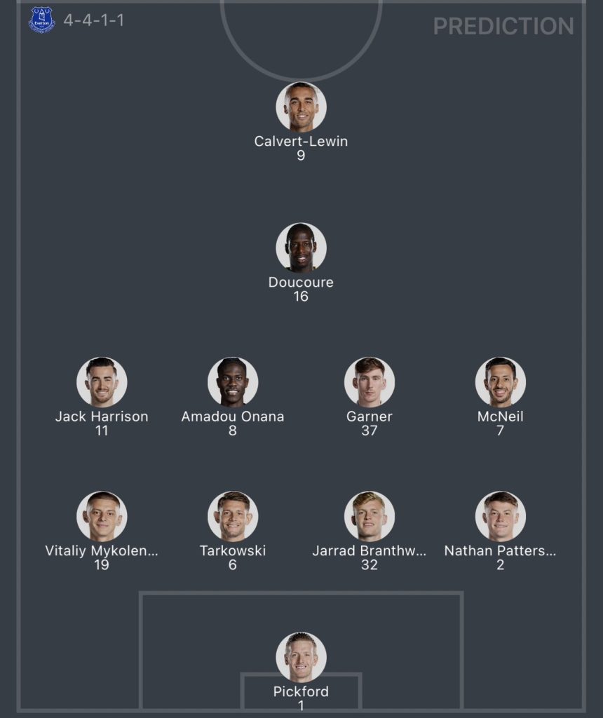 วิเคราะห์บอล พรีเมียร์ลีก เวสต์แฮม ยูไนเต็ด vs เอฟเวอร์ตัน 2023/2024