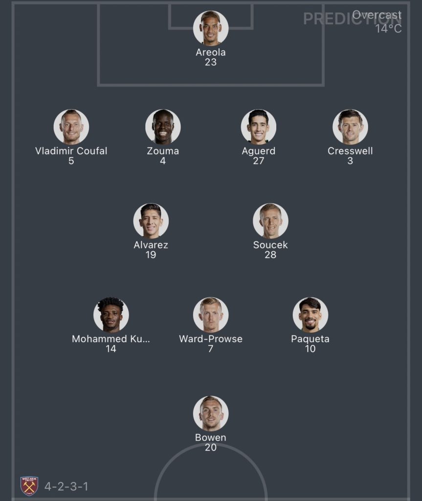 วิเคราะห์บอล พรีเมียร์ลีก เวสต์แฮม ยูไนเต็ด vs เอฟเวอร์ตัน 2023/2024