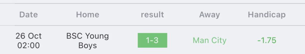 วิเคราะห์บอล ยูฟ่าแชมเปี้ยนส์ลีก แมนฯ ซิตี้ vs ยัง บอยส์ 2023/2024