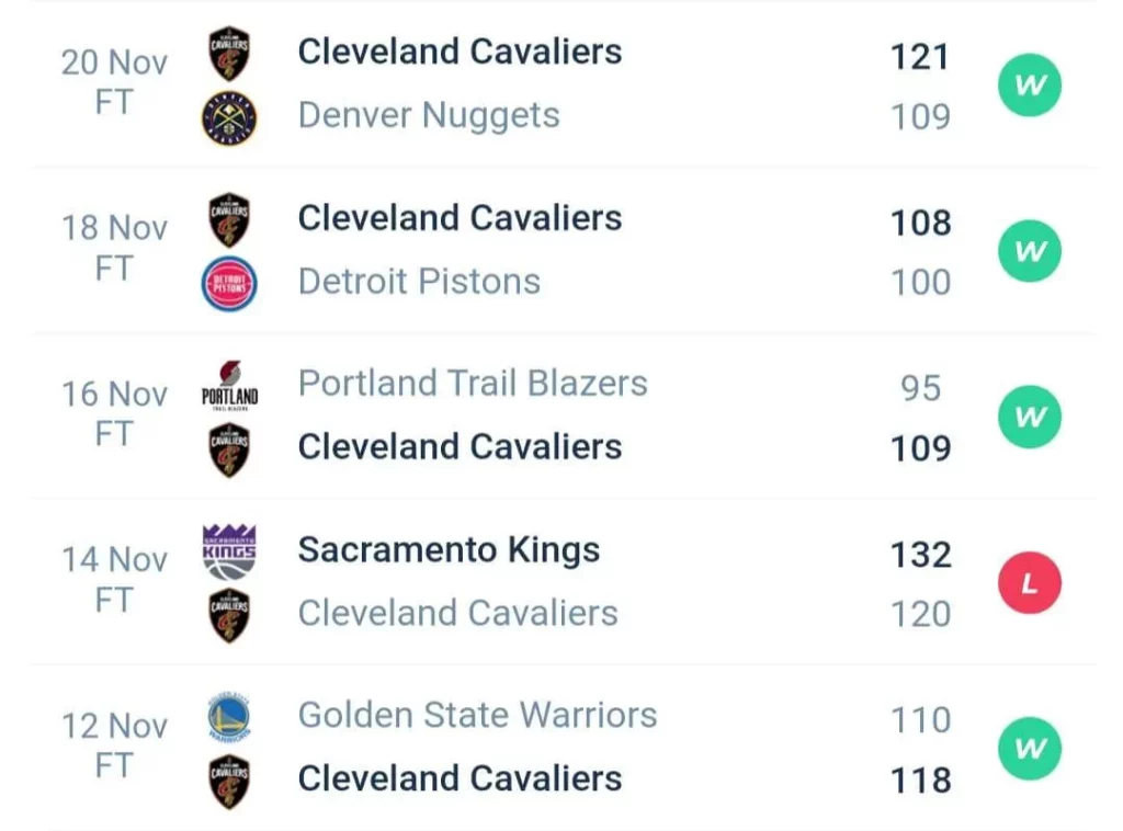 วิเคราะห์บาส NBA ฟิลาเดลเฟีย 72 ซิกเซอร์ส vs คลีฟแลนด์ แควาเลียส์ 2023/2024