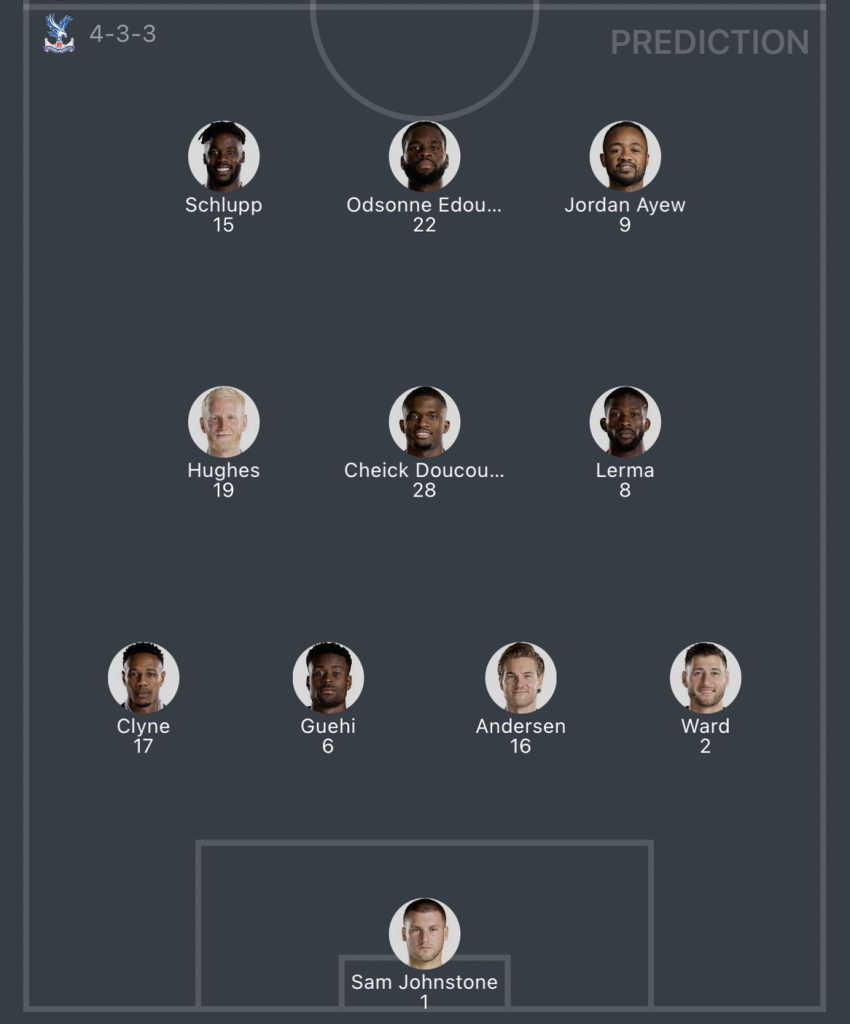 วิเคราะห์บอล พรีเมียร์ลีก เบิร์นลีย์ vs คริสตัล พาเลซ 2023/2024