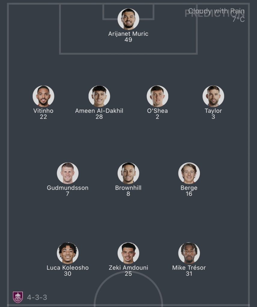 วิเคราะห์บอล พรีเมียร์ลีก เบิร์นลีย์ vs คริสตัล พาเลซ 2023/2024