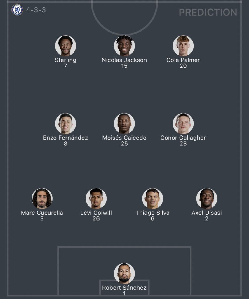 วิเคราะห์บอล พรีเมียร์ลีก ท็อตแน่ม ฮ็อตสเปอร์ vs เชลซี 2023/2024