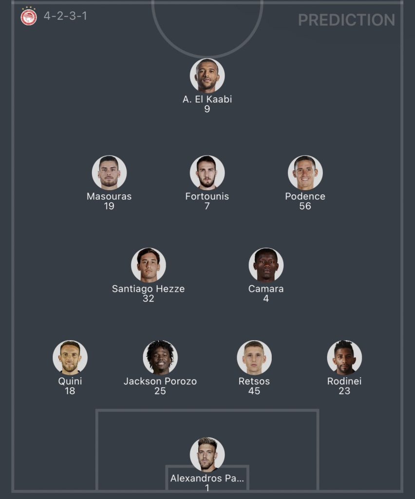 วิเคราะห์บอล ยูฟ่า ยูโรป้าลีก เวสต์แฮม ยูไนเต็ด vs โอลิมเปียกอส 2023/2024
