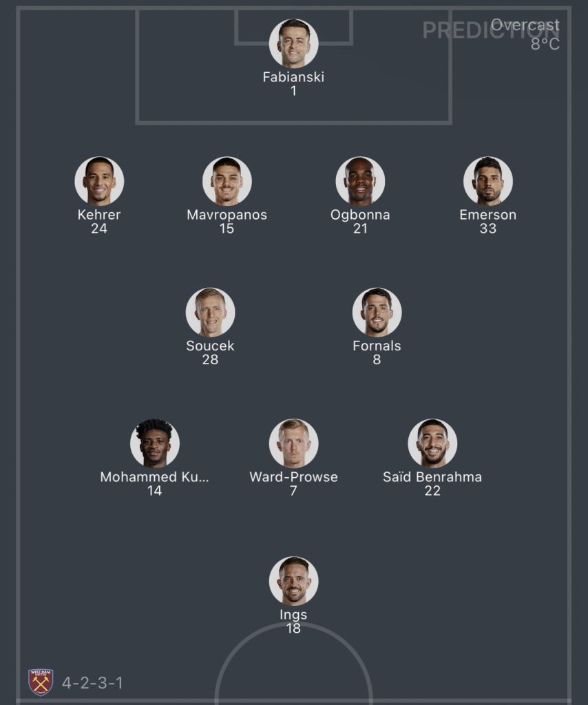วิเคราะห์บอล ยูฟ่า ยูโรป้าลีก เวสต์แฮม ยูไนเต็ด vs โอลิมเปียกอส 2023/2024