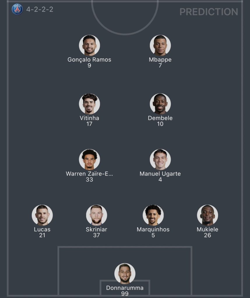 วิเคราะห์บอล ลีกเอิง แร็งส์ vs ปารีส แซงต์-แชร์กแมง 2023/2024