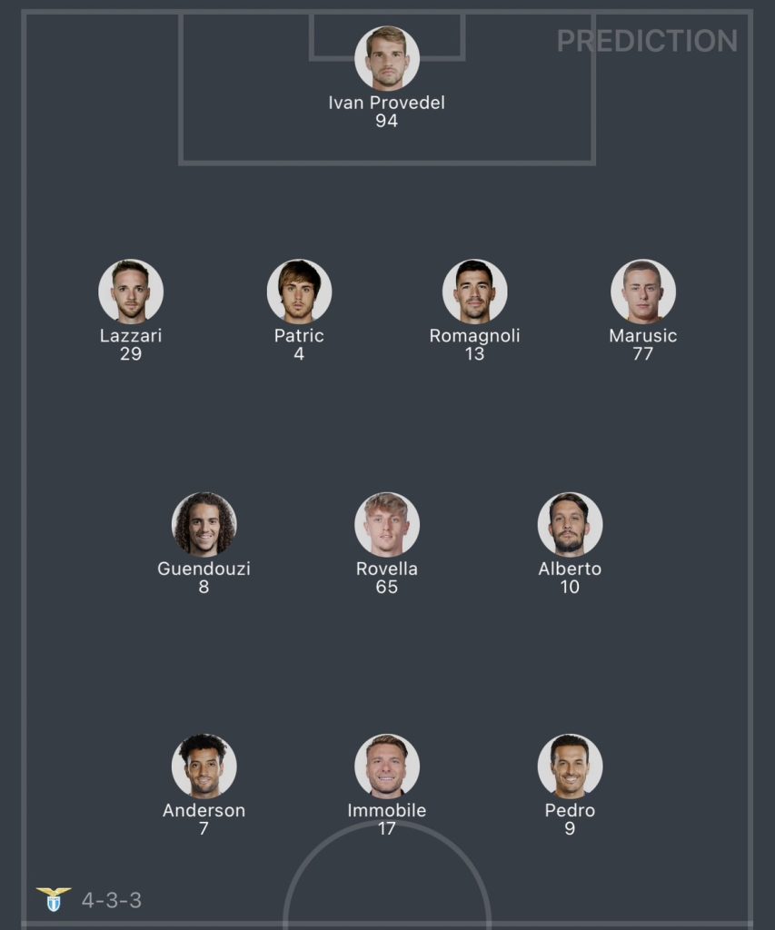 วิเคราะห์บอล กัลโช่ เซเรีย อา ลาซิโอ vs โรม่า 2023/2024