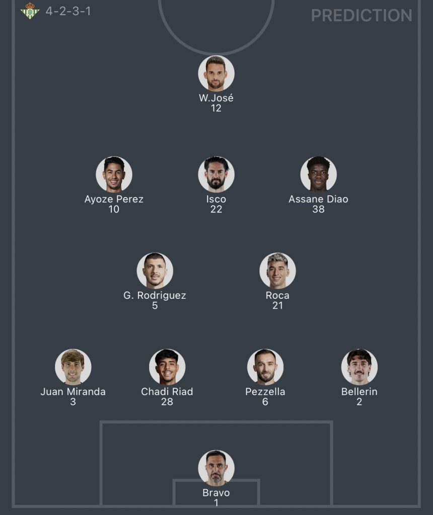วิเคราะห์บอล ลา ลีกา เซบีย่า vs เรอัล เบติส 2023/2024