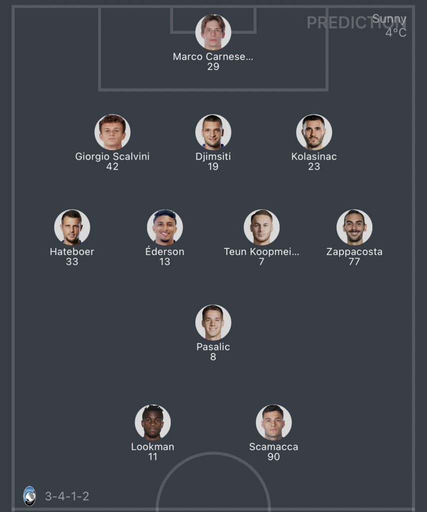วิเคราะห์บอล กัลโช่ เซเรีย อา อตาลันต้า vs นาโปลี 2023/2024
