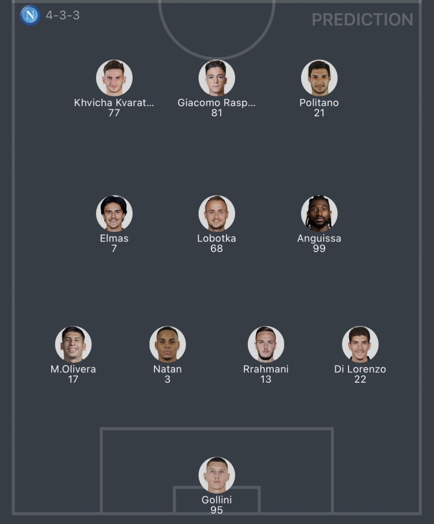วิเคราะห์บอล กัลโช่ เซเรีย อา อตาลันต้า vs นาโปลี 2023/2024