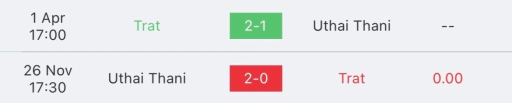 วิเคราะห์บอล ไทยลีก ตราด vs อุทัยธานี 2023/2024
