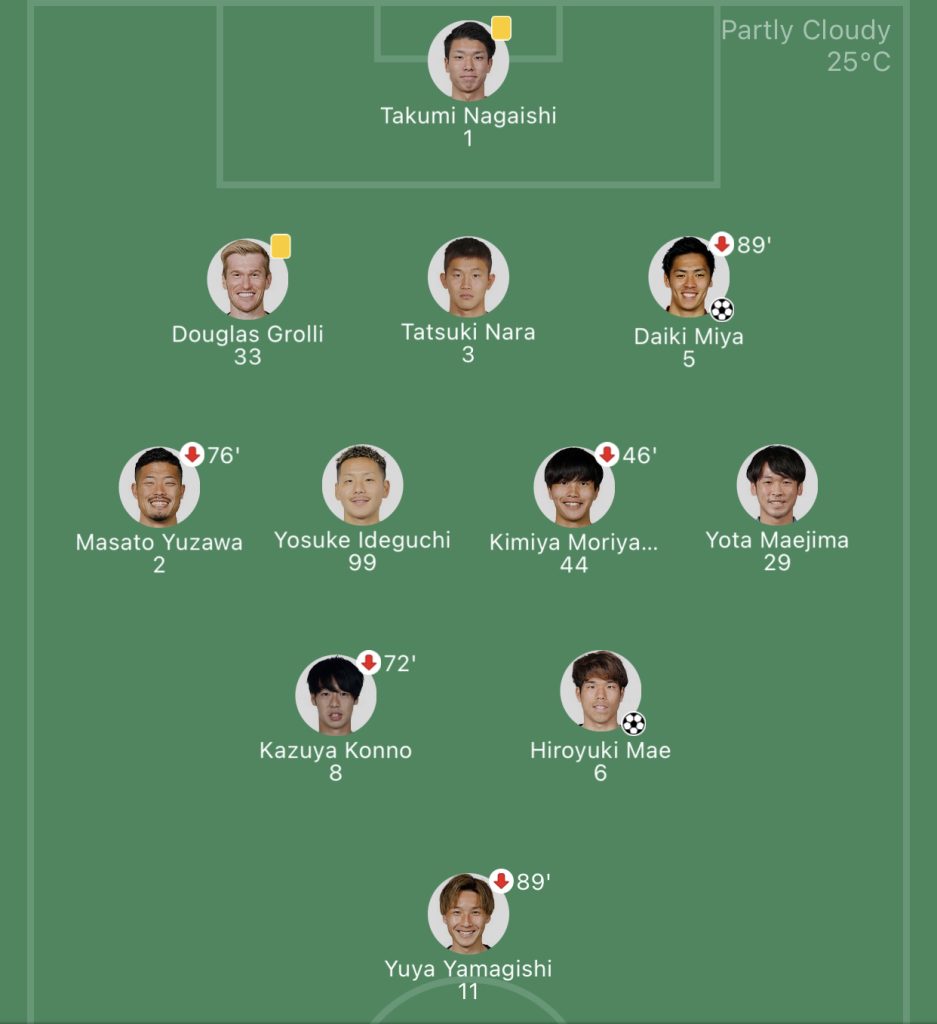 วิเคราะห์บอล เจลีก อวิสป้า vs ซานเฟรซเซ่ 2023/2024