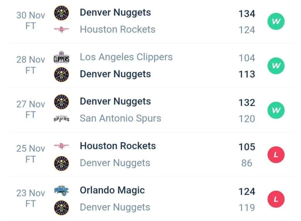 วิเคราะห์บาส NBA ฟีนิกซ์ ซันส์ vs เดนเวอร์ นักเก็ตส์ 2023/2024